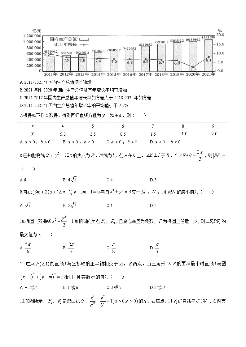 2023雅安高二上学期期末考试数学（理）含答案02