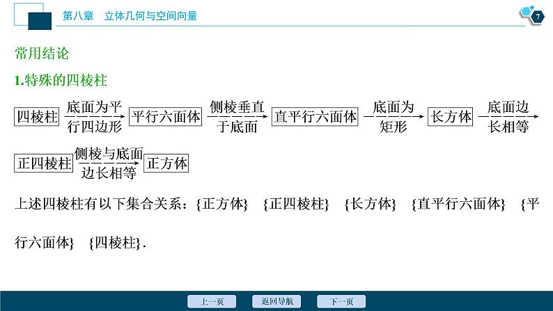 高中数学高考第1讲　空间几何体的结构、表面积与体积课件PPT第8页