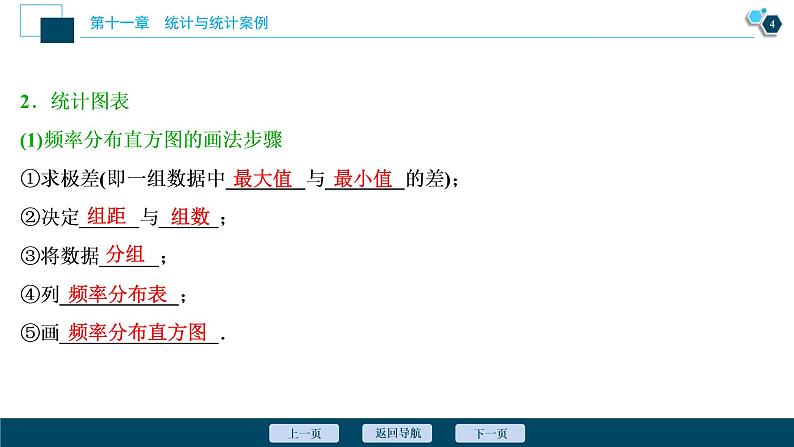 高中数学高考第1讲　随机抽样、用样本估计总体课件PPT05