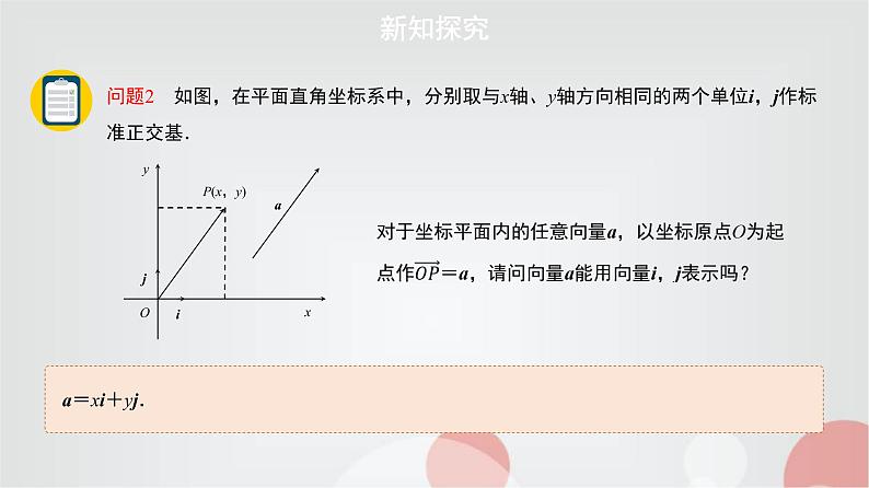 北师大版高中数学必修第二册2-4-2平面向量及运算的坐标表示课件03