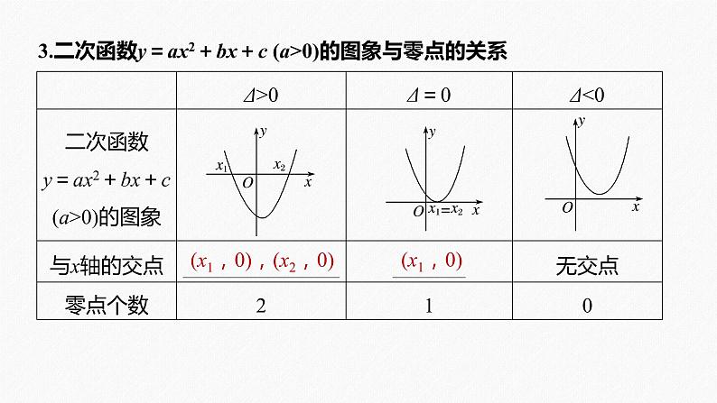 高中数学高考2022届高考数学一轮复习(新高考版) 第2章 §2 7　函数与方程课件PPT第7页