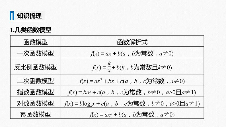 高中数学高考2022届高考数学一轮复习(新高考版) 第2章 §2 8　函数模型及其应用课件PPT第5页