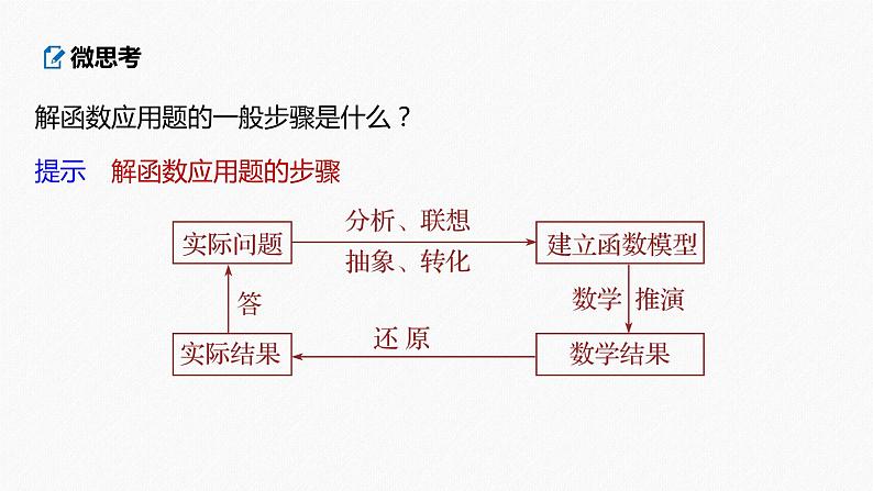 高中数学高考2022届高考数学一轮复习(新高考版) 第2章 §2 8　函数模型及其应用课件PPT第7页