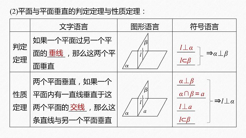 高中数学高考2022届高考数学一轮复习(新高考版) 第7章 §7 4　直线、平面垂直的判定与性质课件PPT第8页