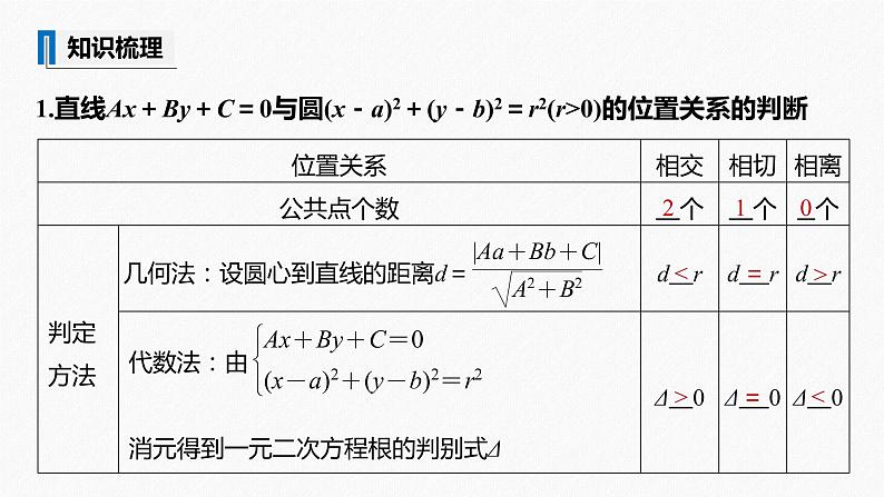 高中数学高考2022届高考数学一轮复习(新高考版) 第8章 §8 4　直线与圆、圆与圆的位置关系课件PPT第5页