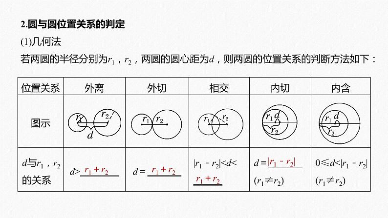 高中数学高考2022届高考数学一轮复习(新高考版) 第8章 §8 4　直线与圆、圆与圆的位置关系课件PPT第6页