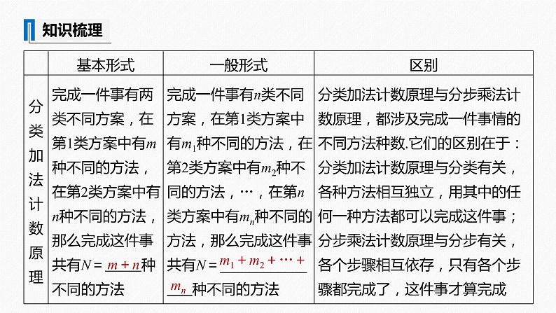 高中数学高考2022届高考数学一轮复习(新高考版) 第10章 §10 1　分类加法计数原理与分步乘法计数原理课件PPT第5页
