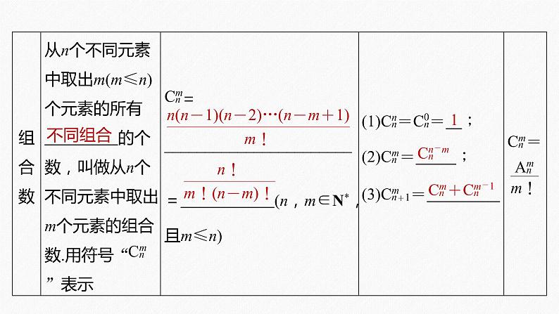 高中数学高考2022届高考数学一轮复习(新高考版) 第10章 §10 2　排列、组合课件PPT第7页