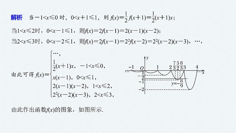 高中数学高考板块1 核心素养引领复习明方向(1)课件PPT第6页