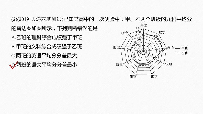 高中数学高考板块2 核心考点突破拿高分 专题4 第1讲 概率与统计(小题)(1)课件PPT07