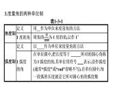 北师大版高中数学必修第二册第1章3弧度制课件