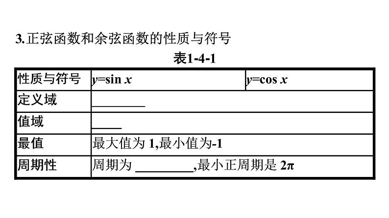 北师大版高中数学必修第二册第1章4-1单位圆与任意角的正弦函数、余弦函数定义--4-2单位圆与正弦函数、余弦函数的基本性质课件07