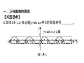 北师大版高中数学必修第二册第1章5-1正弦函数的图象与性质再认识课件