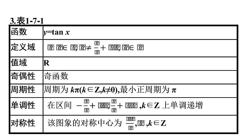 北师大版高中数学必修第二册第1章7-3正切函数的图象与性质课件08