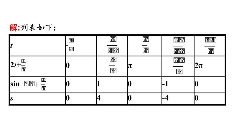 北师大版高中数学必修第二册第1章8三角函数的简单应用课件08