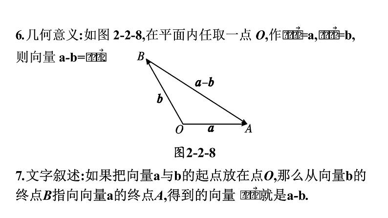北师大版高中数学必修第二册第2章2-2向量的减法课件07