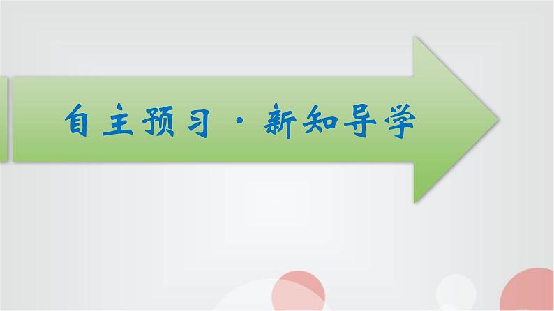 北师大版高中数学必修第二册第2章4-2平面向量及运算的坐标表示课件03