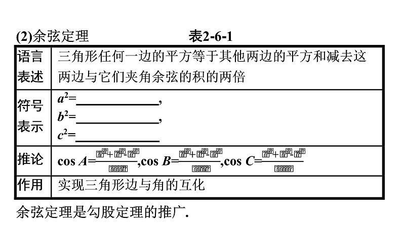 北师大版高中数学必修第二册第2章6-1第1课时余弦定理课件07