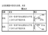 北师大版高中数学必修第二册第2章6-1第4课时正弦定理、余弦定理在实际问题中的应用课件