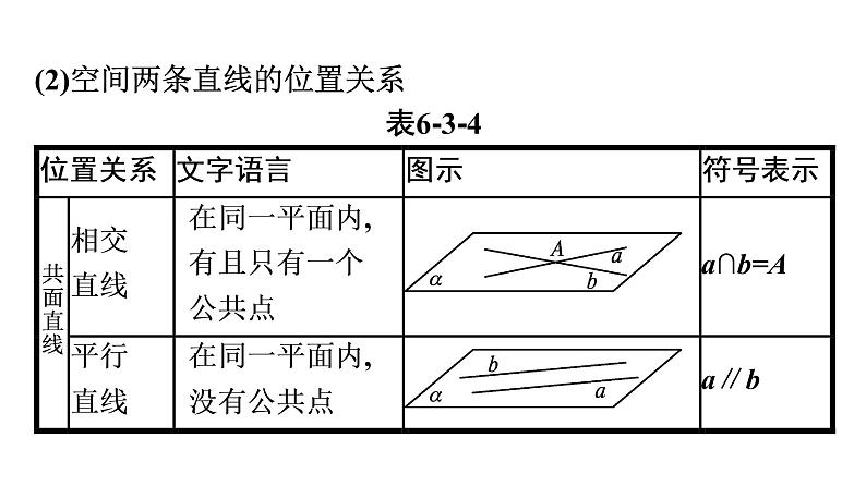 北师大版高中数学必修第二册第6章3第2课时空间图形的基本事实4及等角定理课件第7页