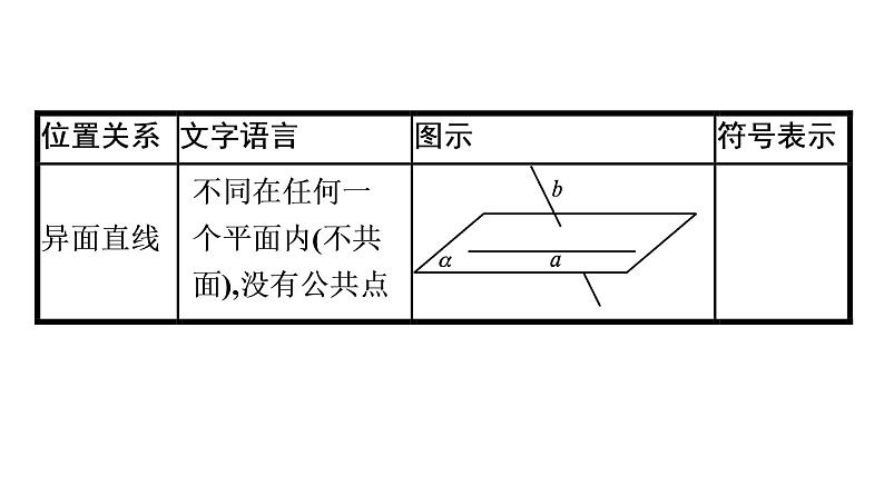 北师大版高中数学必修第二册第6章3第2课时空间图形的基本事实4及等角定理课件第8页