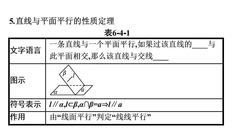 北师大版高中数学必修第二册第6章4-1直线与平面平行课件06