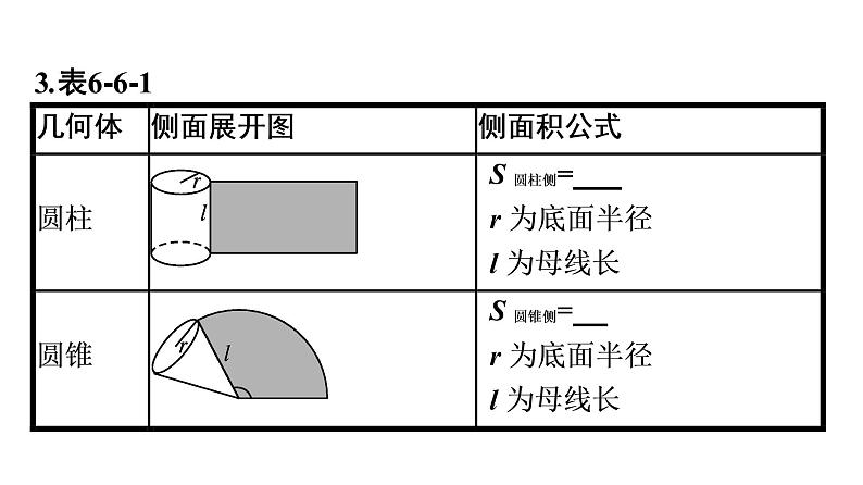 北师大版高中数学必修第二册第6章6-1柱、锥、台的侧面展开与面积课件第5页