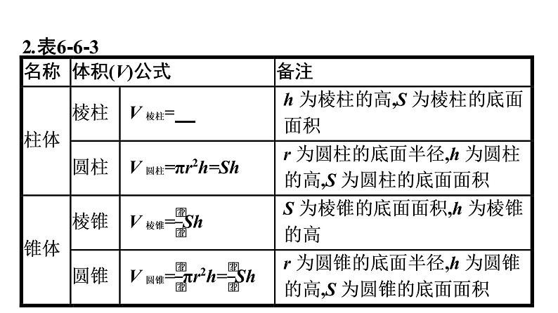 北师大版高中数学必修第二册第6章6-2柱、锥、台的体积课件第6页