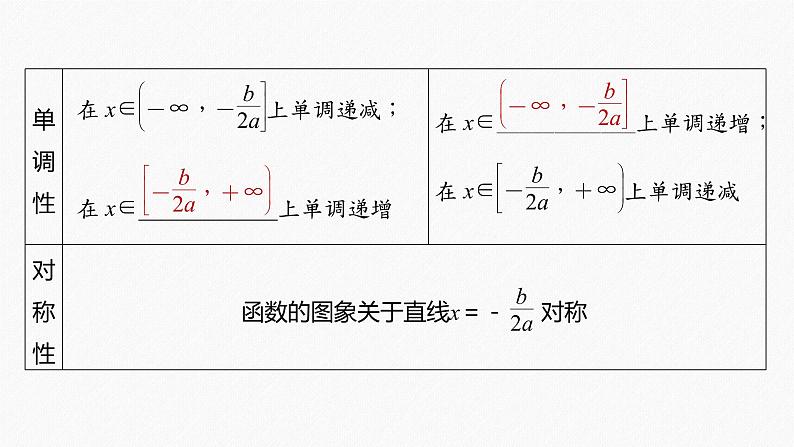 高中数学高考2022届高考数学一轮复习(新高考版) 第2章 §2 3　幂函数与二次函数课件PPT第8页