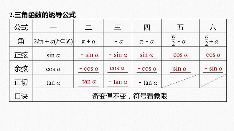高中数学高考2022届高考数学一轮复习(新高考版) 第4章 §4 2　同角三角函数基本关系式及诱导公式课件PPT第6页