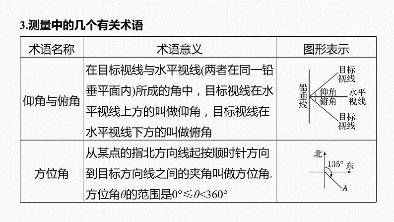 高中数学高考2022届高考数学一轮复习(新高考版) 第4章 §4 6　解三角形课件PPT第8页