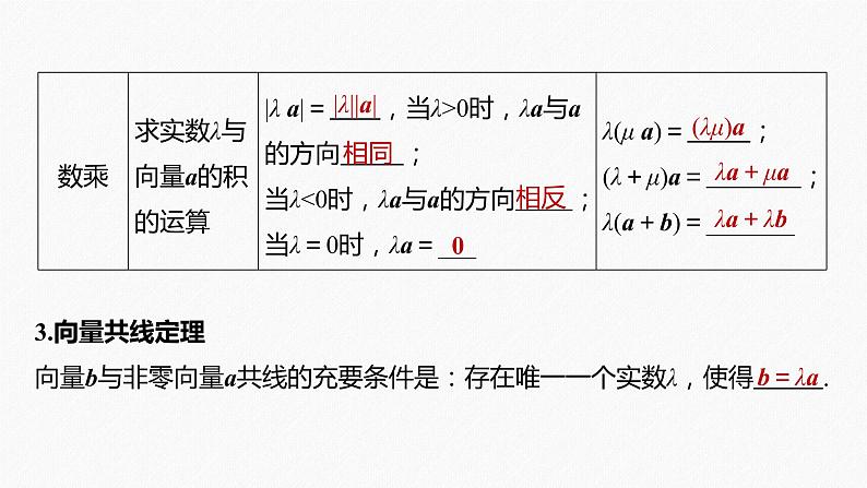 高中数学高考2022届高考数学一轮复习(新高考版) 第5章 §5 1　平面向量的概念及线性运算课件PPT第7页