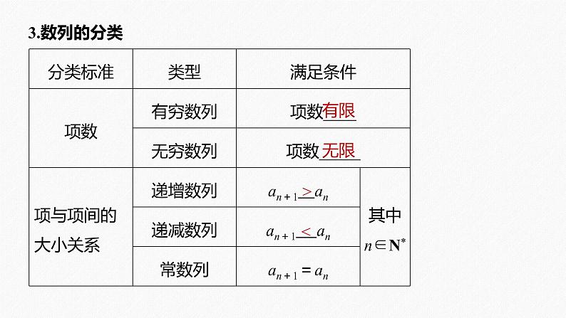 高中数学高考2022届高考数学一轮复习(新高考版) 第6章 §6 1　数列的概念与简单表示法课件PPT第7页