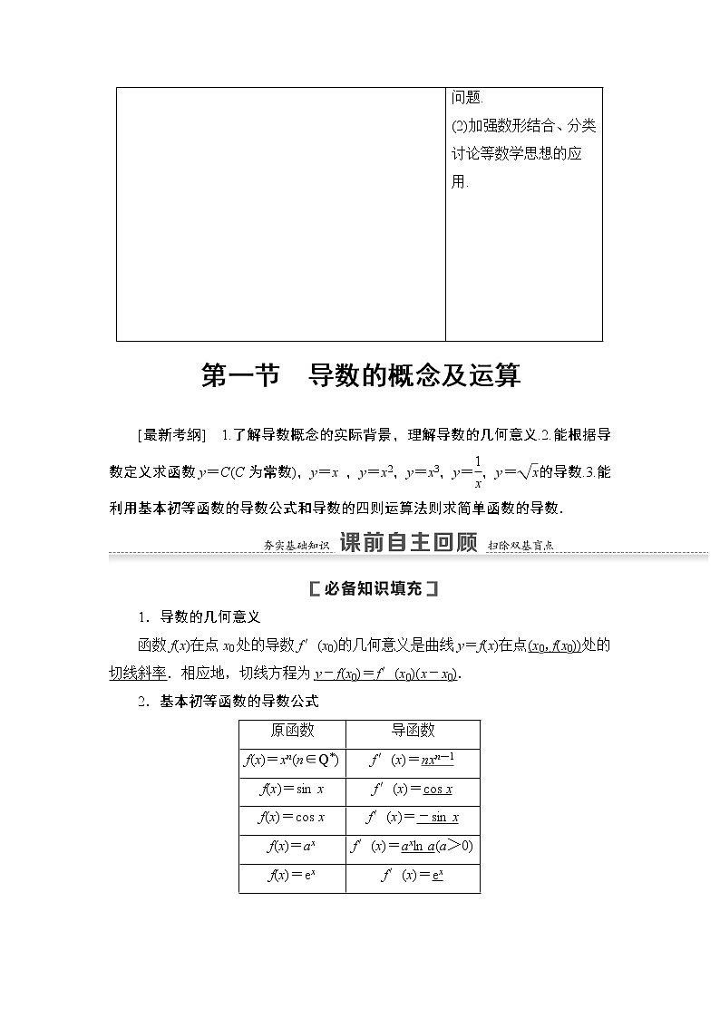 高中数学高考第1节 导数的概念及运算 教案第2页