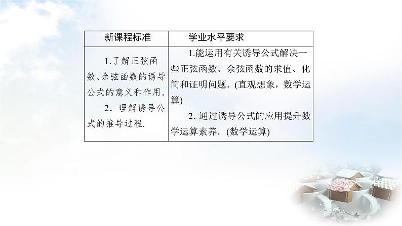 北师大版高中数学必修第二册1-4-3诱导公式与对称1-4-4诱导公式与旋转课件03