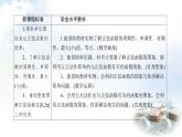 北師大版高中數(shù)學(xué)必修第二冊(cè)1-5-1正弦函數(shù)的圖象與性質(zhì)再認(rèn)識(shí)課件