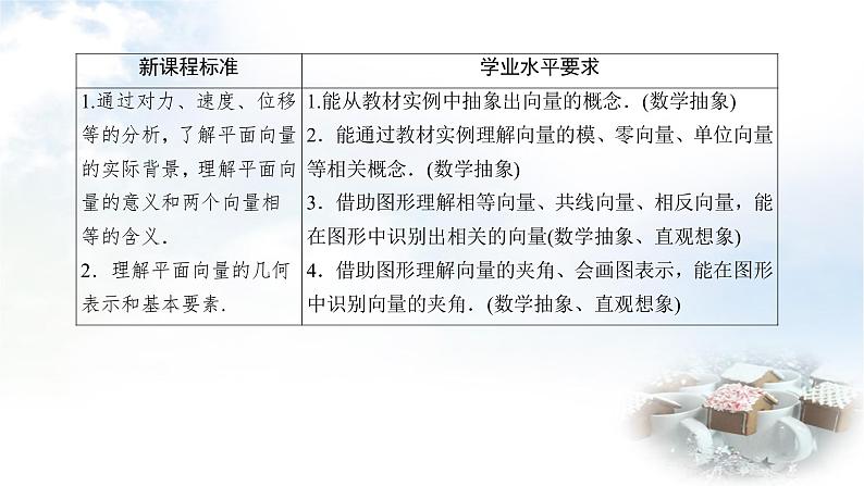 北师大版高中数学必修第二册2-1-1位移、速度、力与向量的概念2-1-2向量的基本关系课件04