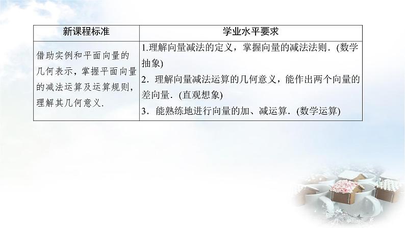 北师大版高中数学必修第二册2-2-2向量的减法课件04