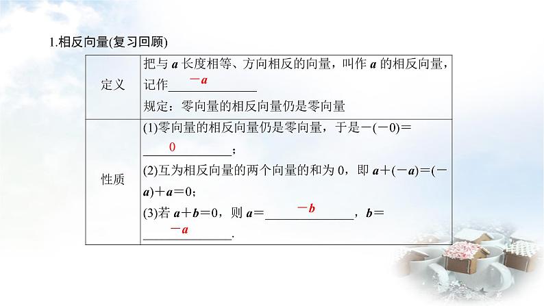 北师大版高中数学必修第二册2-2-2向量的减法课件06
