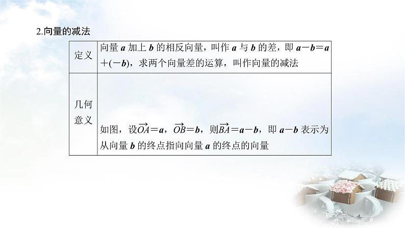 北师大版高中数学必修第二册2-2-2向量的减法课件07