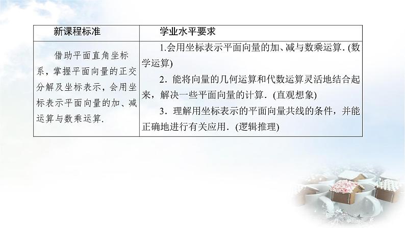 北师大版高中数学必修第二册2-4-2平面向量及运算的坐标表示课件04