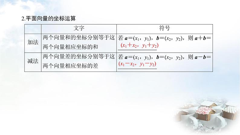 北师大版高中数学必修第二册2-4-2平面向量及运算的坐标表示课件07