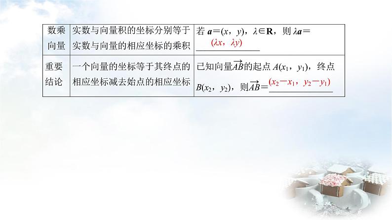 北师大版高中数学必修第二册2-4-2平面向量及运算的坐标表示课件08