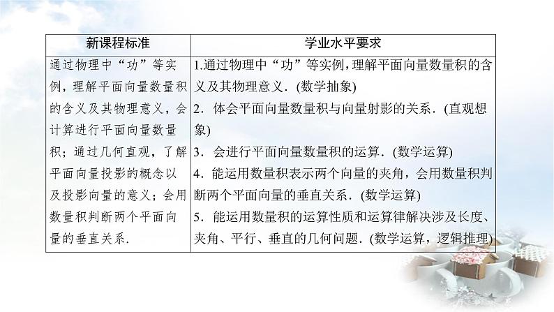 北师大版高中数学必修第二册2-5-1向量的数量积课件04