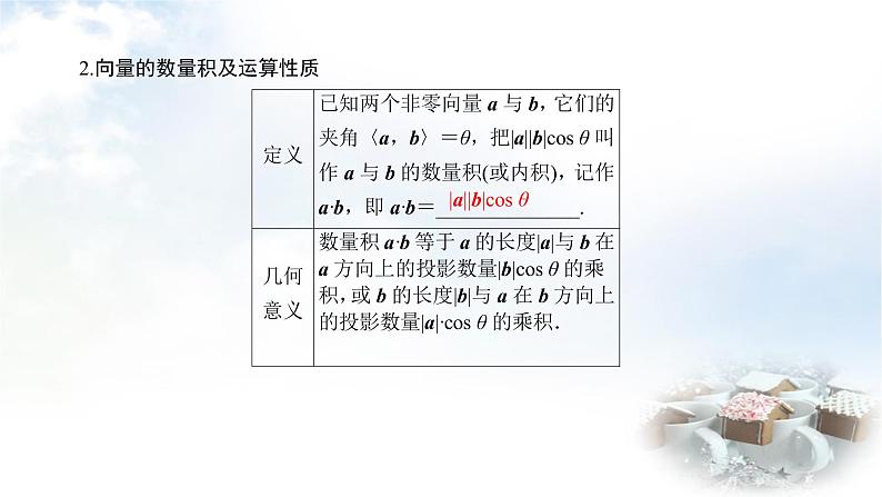 北师大版高中数学必修第二册2-5-1向量的数量积课件07