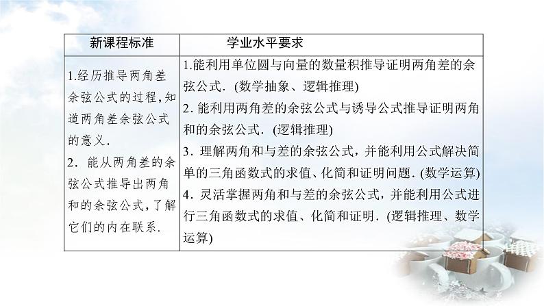北师大版高中数学必修第二册4-2-1两角和与差的余弦公式及其应用课件04