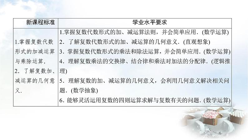 北师大版高中数学必修第二册5-2-1复数的加法与减法课件03