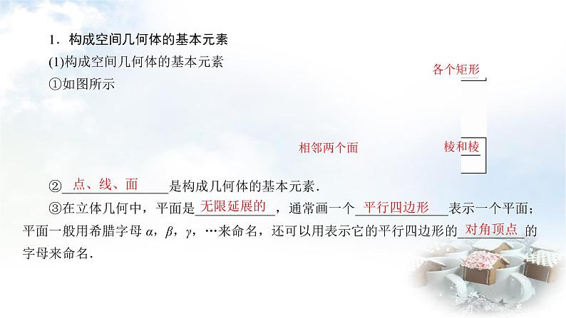 北师大版高中数学必修第二册6-1-1构成空间几何体的基本元素课件06