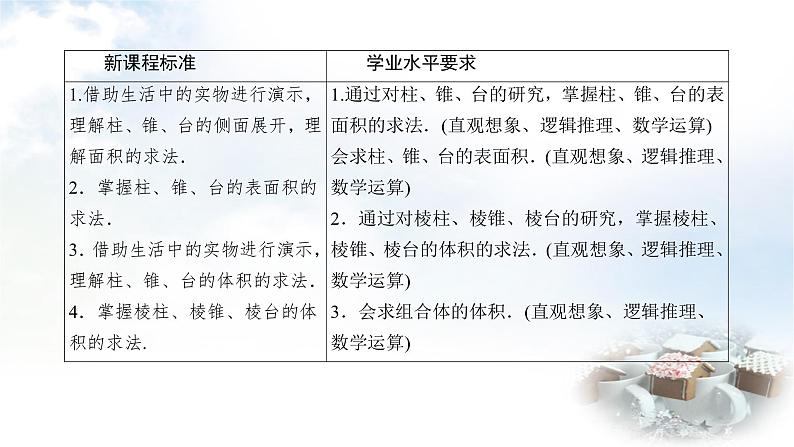 北师大版高中数学必修第二册6-6-1柱、锥、台的侧面展开与面积6-6-2柱、锥、台的体积课件第5页