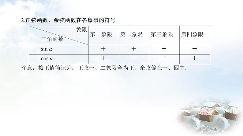 北师大版高中数学必修第二册1-4-2单位圆与正弦函数、余弦函数的性质课件07